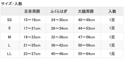アルケアアンシルクハイソックスサイズ表