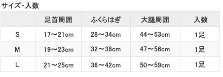 アルケアアンシルク1パンティーストッキングサイズ表