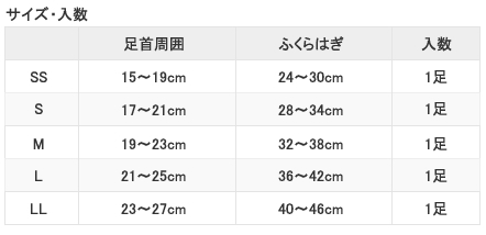 アルケアアンシルク2ハイソックスサイズ表