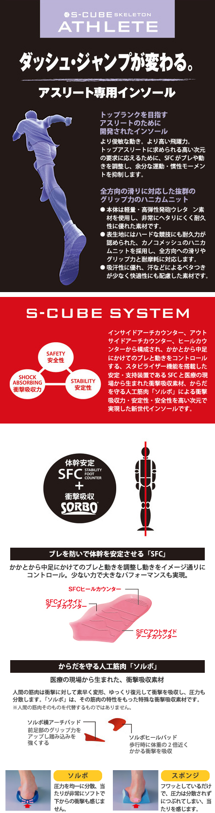 ソルボ　S-CUBE　スケルトン　アスリート