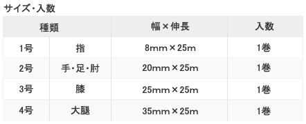 ダイヤ工業　ドクターネット
