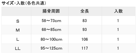 ダイヤ工業プロソフト100
