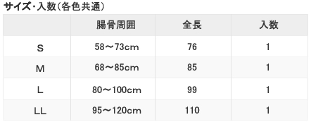 ダイヤ工業プロハードスリム