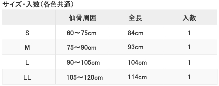 スリム仙骨ベルト