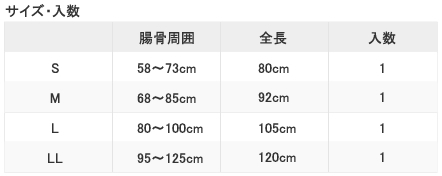 ダイヤ工業bonboneαライト113