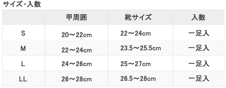 ダイヤ工業アンクルガーメント