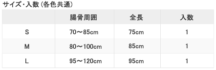 ダイヤ工業バックインパクト