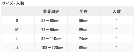 ダイヤ工業バランスベルト