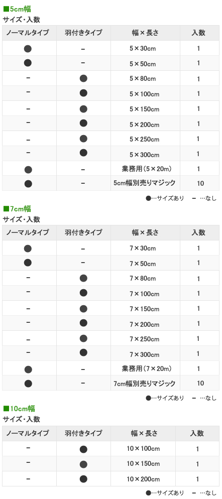 ダイヤ工業フリーバンテージ