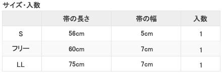 ダイヤ工業フリーサポーターAM