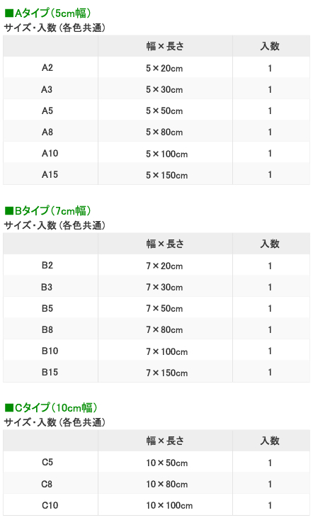 ダイヤ工業フリーサポーターサイズ