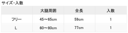 ダイヤ工業GTサイクロス