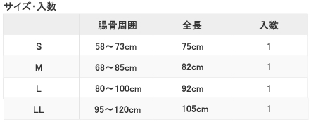 ダイヤ工業ハイウェスト