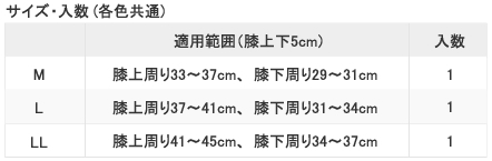 ダイヤ工業軽涼サポーターひざ用サイズ