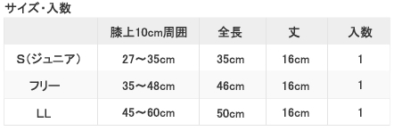ダイヤ工業ニーフィットパテラサイズ