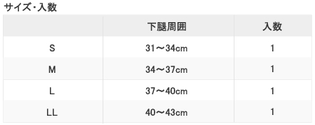 ダイヤ工業レチア・ジーサイズ