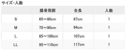ダイヤ工業bonboneαデラックス111