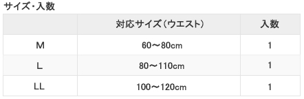 ダイヤ工業ぐいっと背筋ベルト