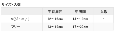 アリストガードサイズ表