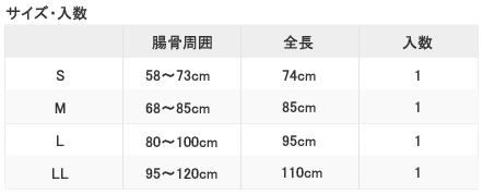 ダイヤ工業あったかいよう