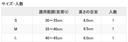 サイズ表