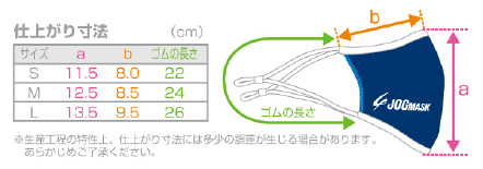 JOG MASK ジョグマスク