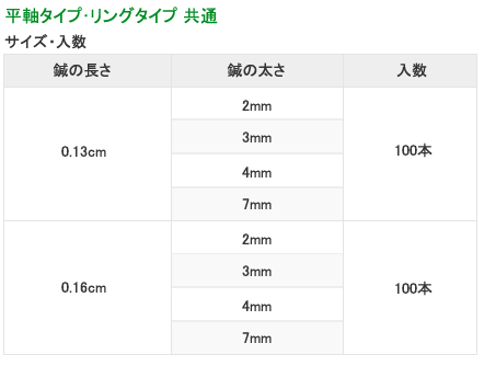 サイズ表