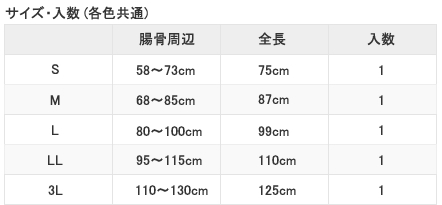 スリムハード105アクアノート106ストレインサイズ