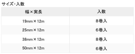 ダイヤ工業ホワイトアクション