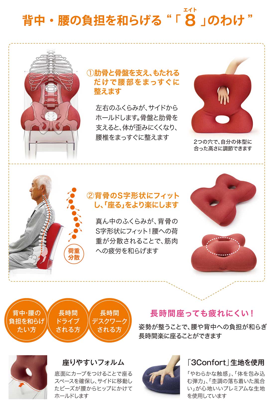 姿勢体幹サポーターエイトの特徴