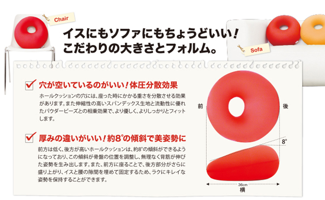 ホールクッションの特徴