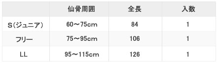 バリアスツイスト