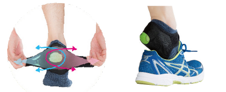 ヒールアライメント