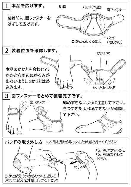 ヒールアライメント装着方法