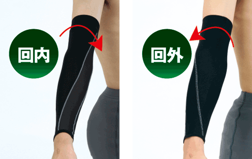 回旋動作をサポート