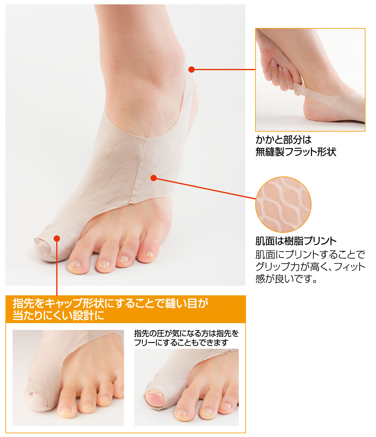 トゥ フラットの特徴