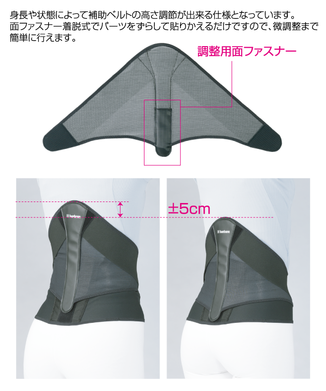 背部の調節で個人差をカバー