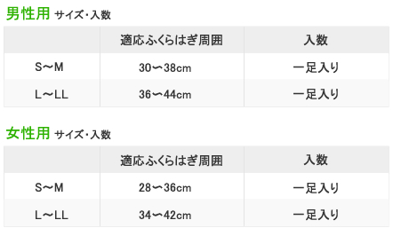 ダイヤ工業ダーウィンカーフ