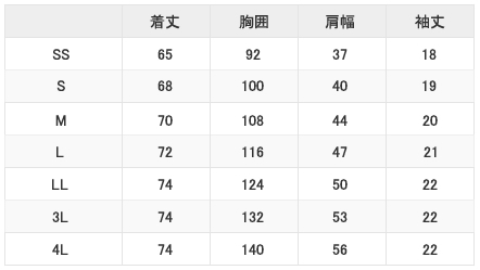 国境なき医師団スクラブサイズ表