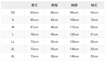 パントンカラースクラブ7000SC
