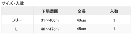 ダイヤ工業GTコブラ