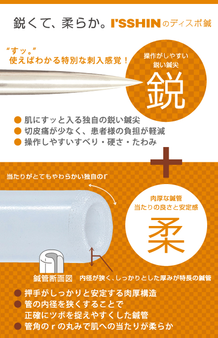 イッシン鍼詳細