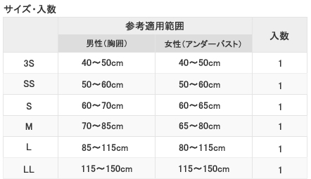 サイズ表
