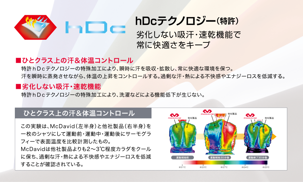 クロスコンプレッション ショーツ詳細