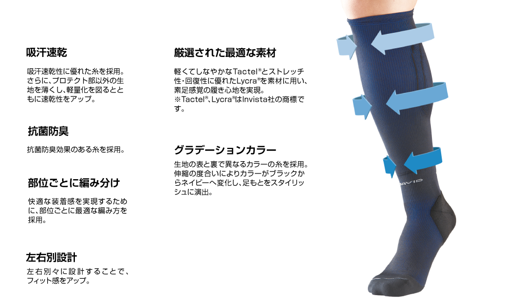 コンフォート ロング詳細