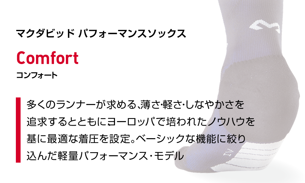 コンフォート ロング詳細