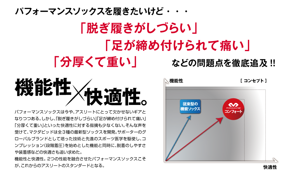 コンフォート スリーブ詳細
