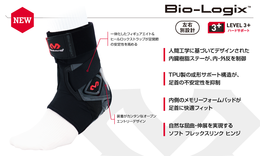 バイオロジックス アンクルブレイス(左足用)詳細