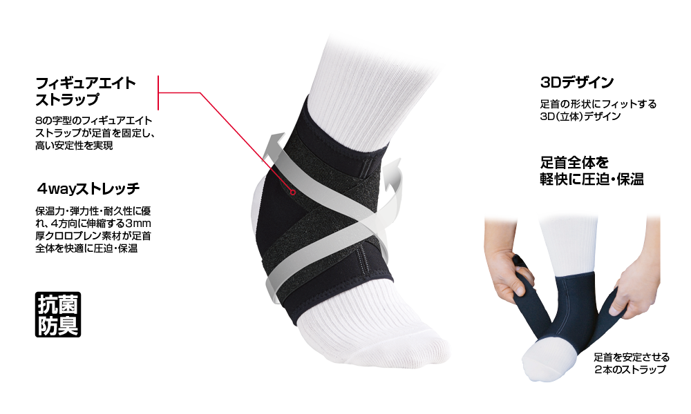 ストラップ アンクルサポート詳細