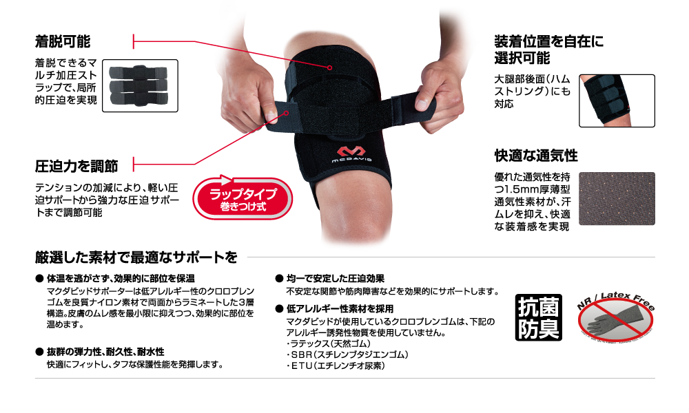 コンプレッション サイラップ詳細